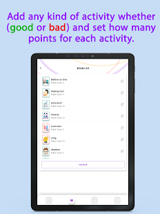 Points - Behavior tasks rewards
