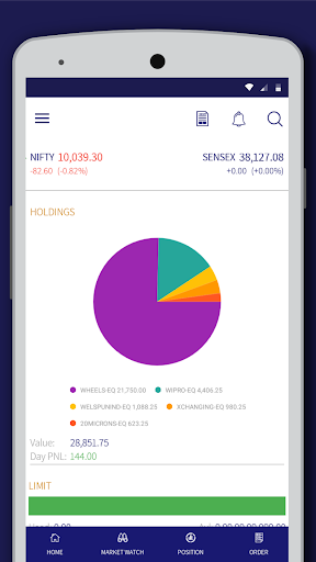 Phillip Pro Trader Screen 3