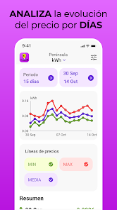 Screenshot 5 Tope del Gas: Precio Luz Hora android