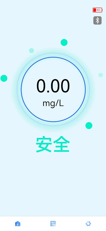 CHO Detector - 1.1.2 - (Android)