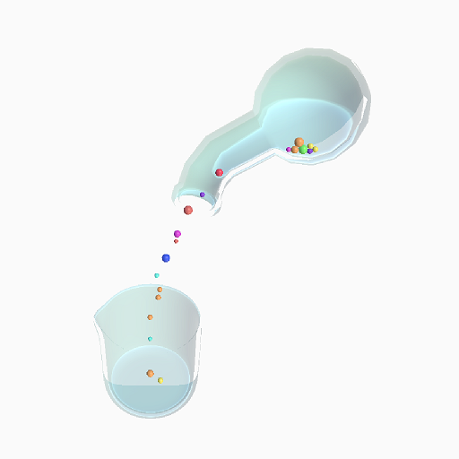 Fill The Cup logo