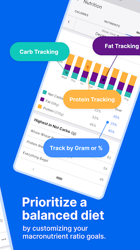 MyFitnessPal: Calorie Counter v22.17.0 [Subscribed]