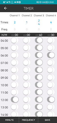 Precision Dosing Screen 3