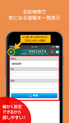 香川県政DATA-香川県議や庁職員、財界の人事情報満載！のおすすめ画像4
