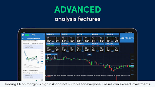 Screenshot of OANDA - Forex trading
