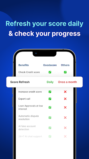 GoodScore: Credit Score App screenshot 16