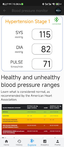 HealthSure Screen 2