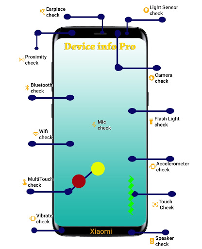 Device info Pro Screen 2