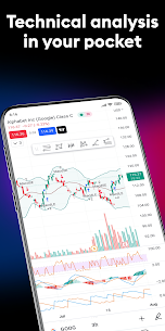 TradingView  Track All Markets Apk New Download 2023 5