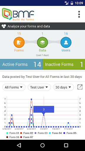 Build My Forms Screen 2