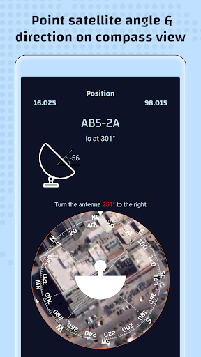 Satellite Finder  Dish Pointer