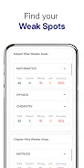 TopAll: NEET & JEE Prep App screenshot 1