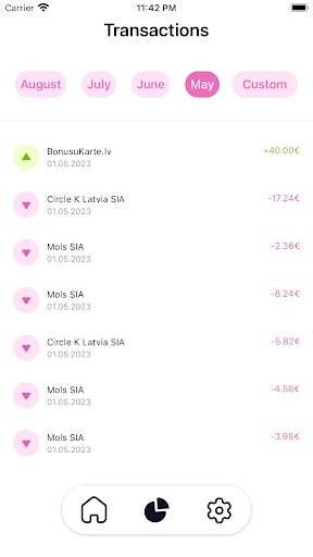 Bonusukarte Screen 3