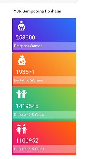Nutrition Update App Anganwadi Screen 2