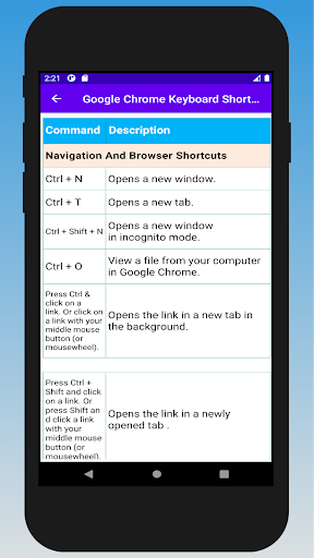Computer Keyboard Shortcut