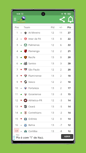 Android application Tabela & Jogos Brasileirão A screenshort