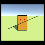 Cutting Cubes