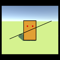 Cutting Cubes