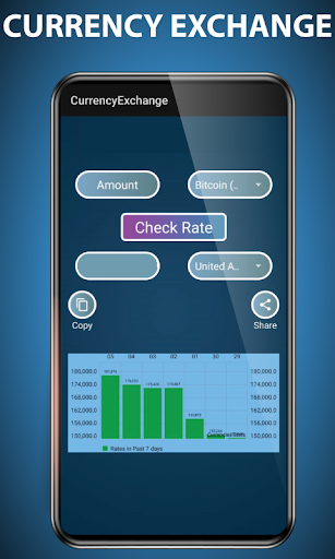 All Currency and Crypto Conver