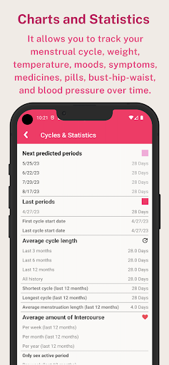 Flow Period Ovulation Tracker