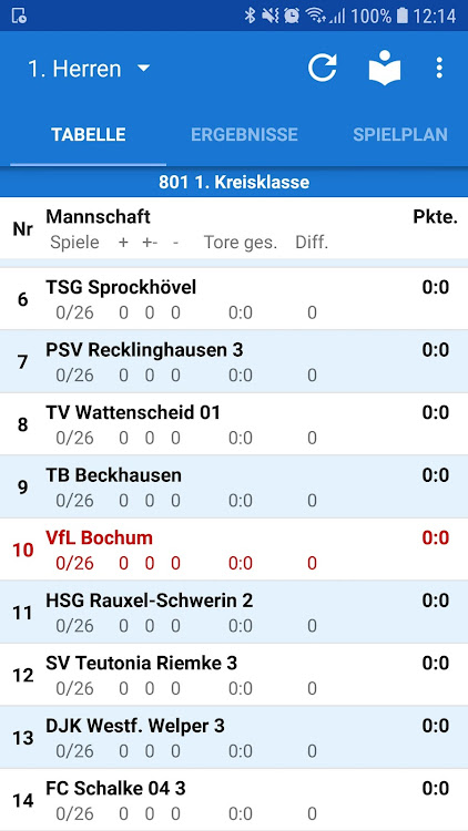 VfL Bochum "Die Handballer" - 1.14.2 - (Android)