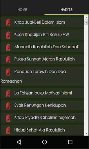 Kitab Jual-Beli Dalam Islam