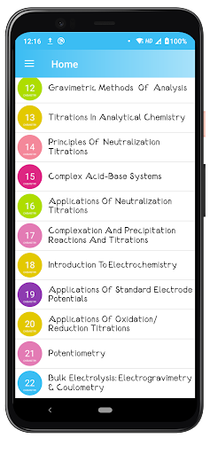 Analytical Chemistry Screen 2