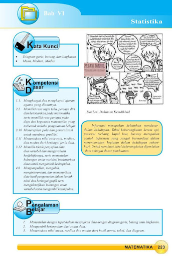 Buku Siswa Kelas 9 Matematika Semstr 1 Revisi 2015