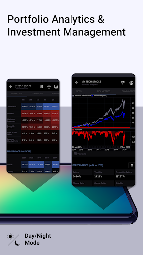 Charts & Stock Market Analysis Screen 2