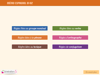 Mémo espagnol B1-B2 poster 17