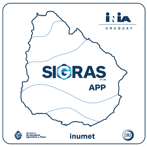 SIGRAS logo