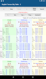 English Tenses Bildschirmfoto