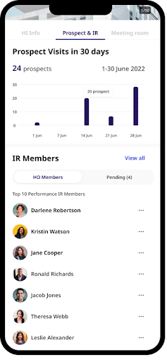 Business2U Screen 3