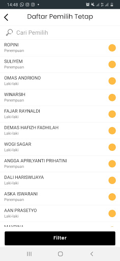 Monitoring TPS Kab Bandung