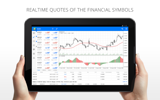 MetaTrader 5 u2014 Forex & Stock trading  screenshots 9