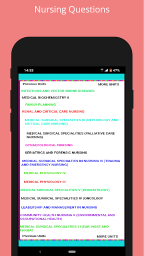 Nursing Papers & Questions Screen 3