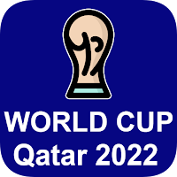 Qatar Football World Cup 2022 Schedule, Qualifiers