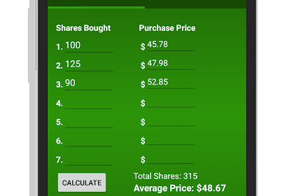 penny stock average down calculator