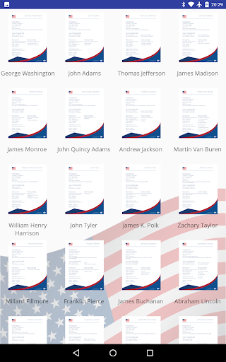 United States Reference and Quiz