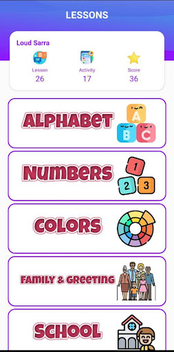 Android application TEF3PS screenshort
