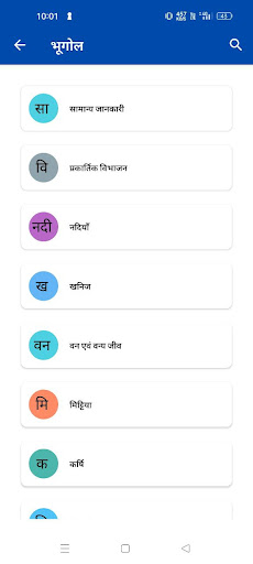 Madhya Pradesh Gk 2024 Hindi Screen 2