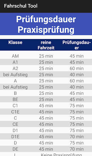 Fahrschul Tool screenshot 4