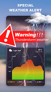 El Tiempo 15 Días - Weather