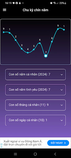 Thần Số Học - Khám phá số mệnh