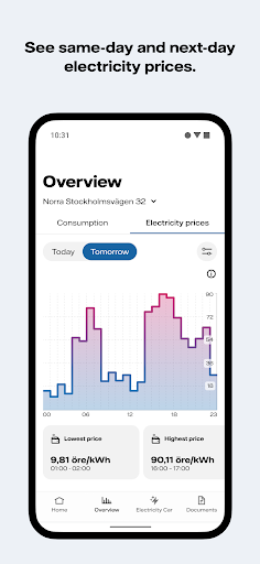 Mitt Vattenfall Screenshot 4 - AppWisp.com
