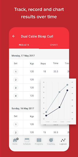 Powerhouse Sports Academy