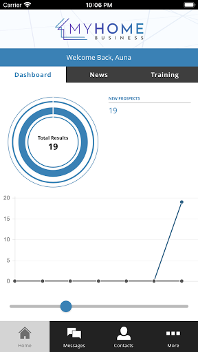 My Home Business Screen 2