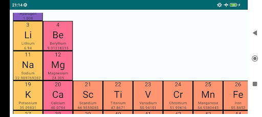 Android application Periodic Table screenshort