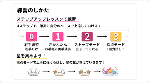 eParoTone パロトーン Screen 3