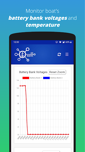 IoT Marine Screenshot 2 - AppWisp.com